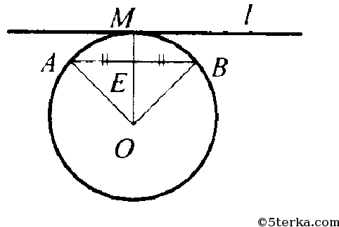 На рисунке изображена окружность с центром в точке о