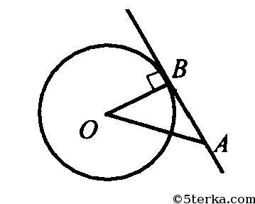 Точка о центр окружности радиусом 5. Прямая касается окружности с центром в точке. Прямая ае касается окружности. Прямая АВ касается окружности с центром о радиуса. Прямая АВ касается окружности с центром о.
