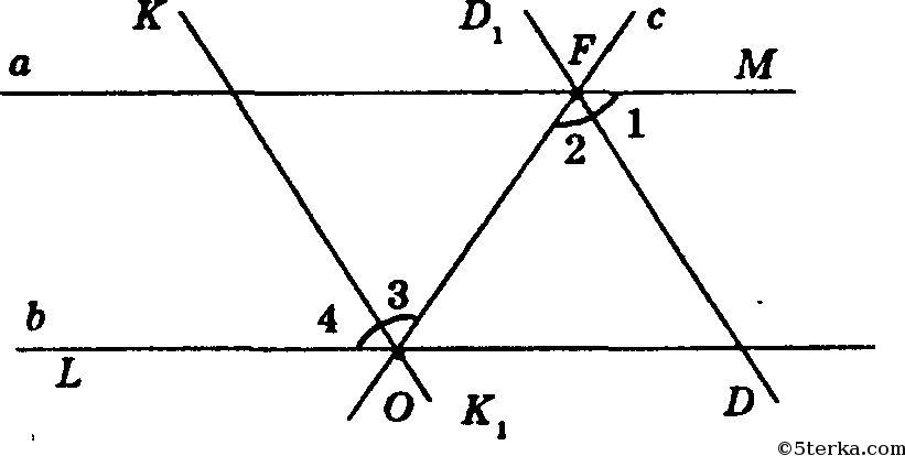Докажите что биссектрисы двух накрест лежащих углов при параллельных прямых