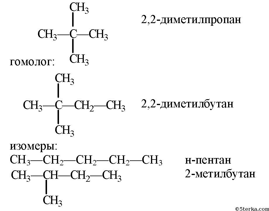 Коэффициент перед формулой вещества x в схеме превращения