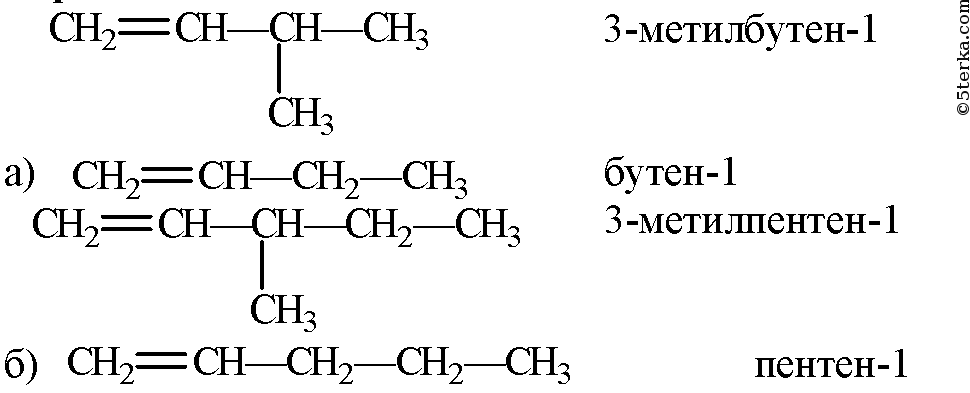 Изомерия пентен 2. Изомеры пентена 1 структурная формула. Пентен 1 и пентен 2 структурные формулы. Пентен 2 формула 2 изомера. Гомологи пентена.