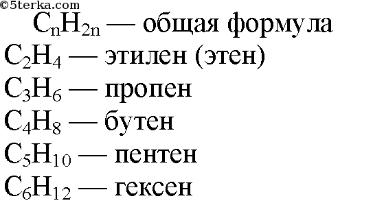 Напишите реакцию полимеризации этилена и выберите картинки где применяют полимеры алкенов