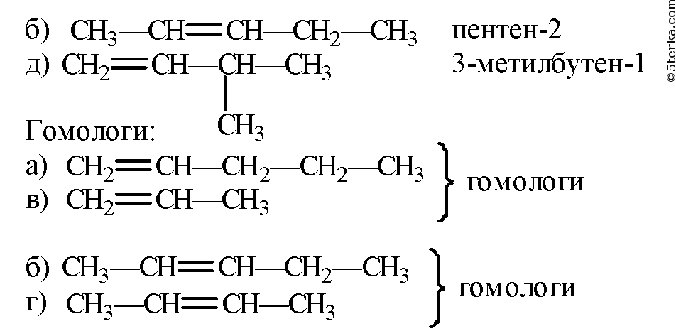 Гомологи это. Пентен 1 гомолог. Пентен 2 гомологи. Изомеры и гомологи примеры. Структурные формулы изомеров и гомологов.