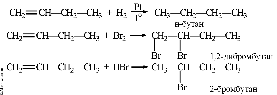 Бутадиен 1 с водородом реакция
