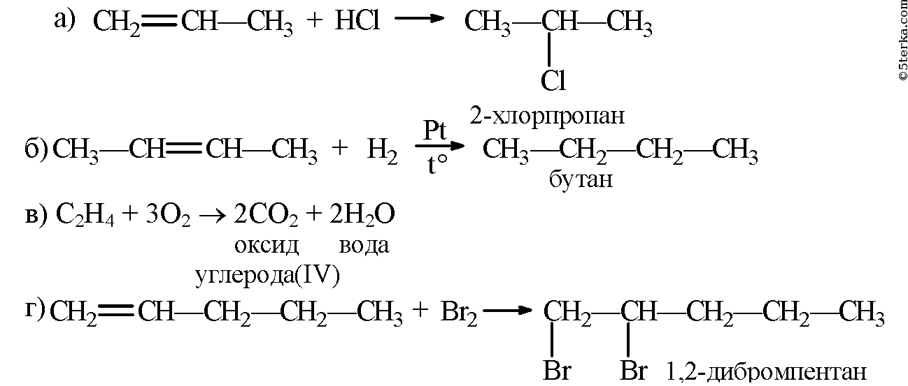 Взаимодействие бутена 2 с бромом. 1 Хлорпропан. Хлорпропан структурная формула. Бутен 2 с хлором при 500 градусов. Бутадиен-1.3 плюс хлороводород.
