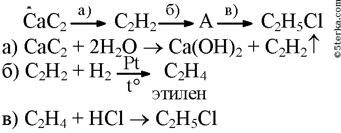 Cac2 h2o. Сн4 в с2н2 реакция. Реакция превращения с2н4 с2н5он. С2н2 с2н4 с2н6 цепочка превращений. Цепочка превращений сн4 с2н2.