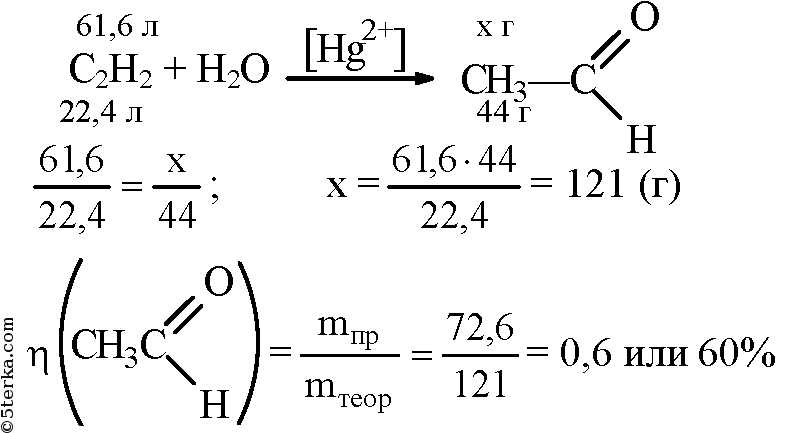 Укажите вещество х в следующей схеме превращений cu x cuso4