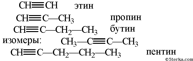 Бутин 2 изомерия