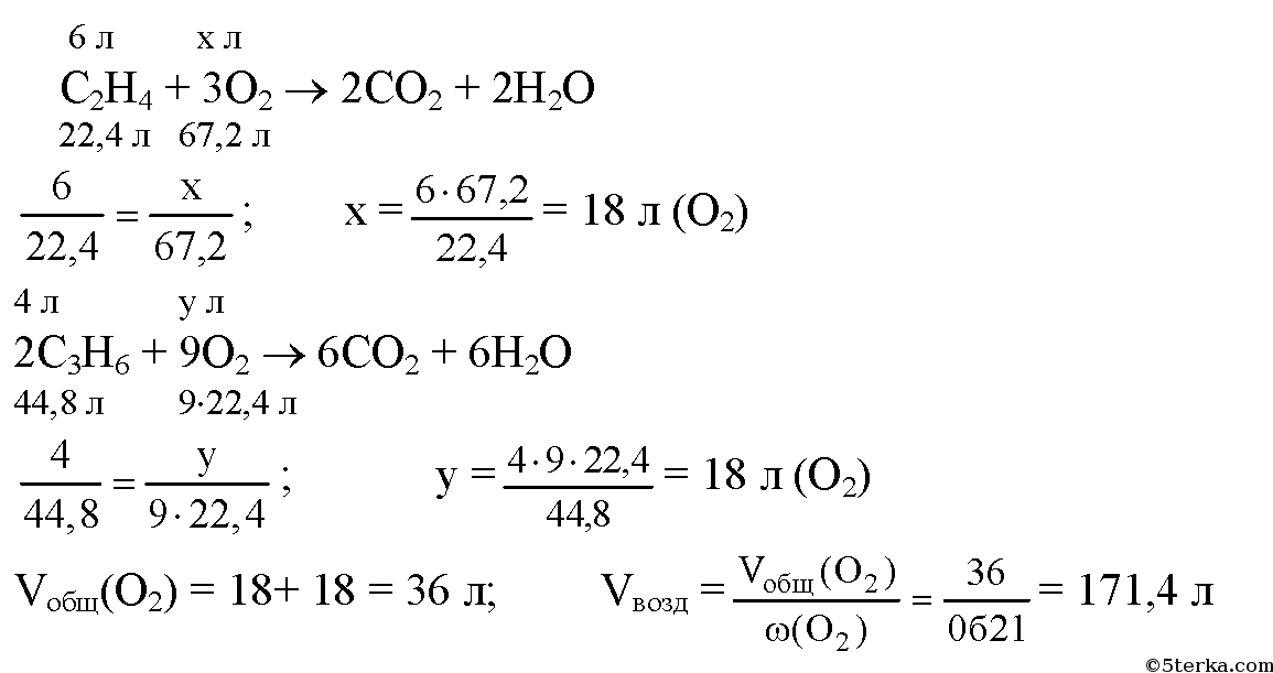Объем кислорода литры. Объемная доля кислорода. Сгорание смеси этана и метана. Смесь метана и кислорода. Горение смеси метана и этилена.