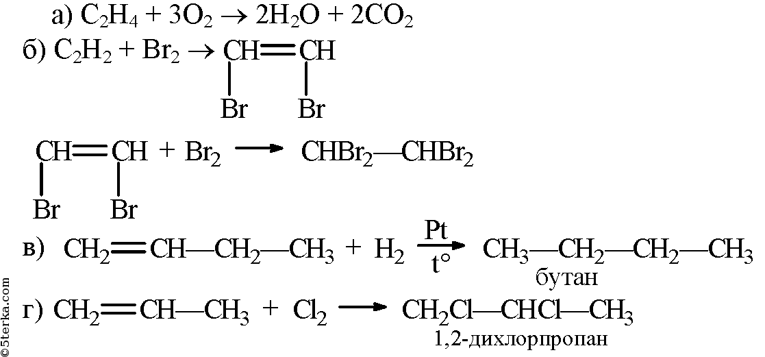 Хлорирование бутаном 1. Бутен 1 плюс бромоводород. Реакция горения бутена 1 с кислородом. Реакция хлорирования бутена 2. Последовательного взаимодействия Бутина-2 с хлором..