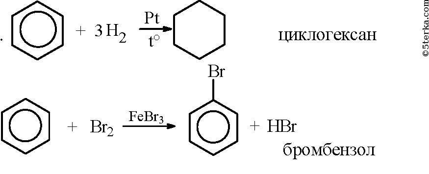 Толуол и водород реакция. Из циклогексана бромбензол. Взаимодействие бензола с бромом. Реакция взаимодействия толуола с бромом. Бензол плюс бром 2.