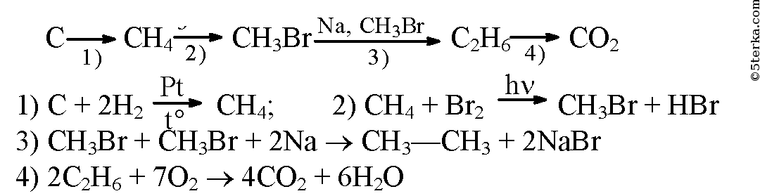 Ch4 нитрометан. Метан и азотная кислота реакция. Как из метана получить нитрометан. Взаимодействие пропена и бромоводорода в обычных условиях:.