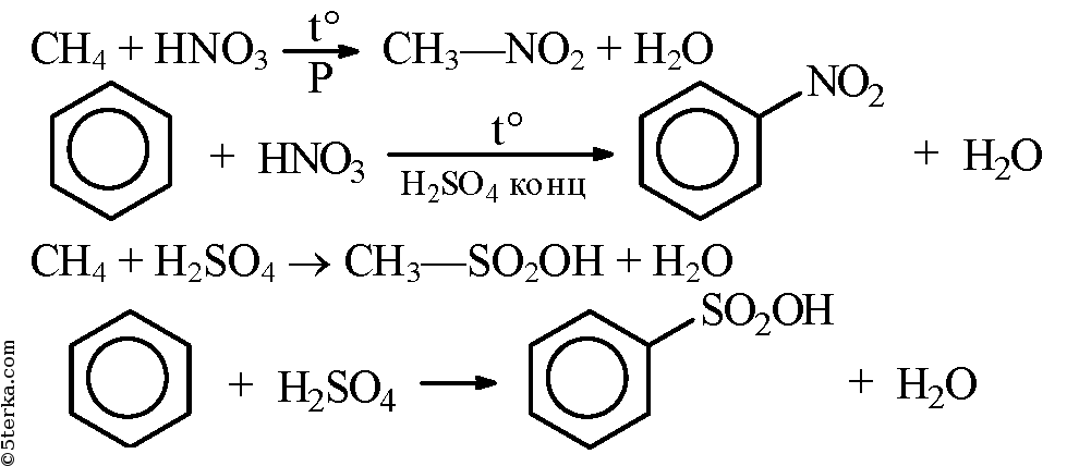 Толуол и водород реакция. Сульфирование этилбензола. Нитрование бензола реакция. Сульфирование бензола. Этилбензол и бром.