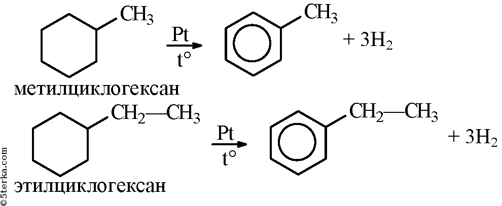Дегидрирование циклогексана в бензол. Метилбензол метилциклогексан. Толуол метилциклогексан реакция. Дегидрирование этилциклогексан. Метилциклогексан толуол.