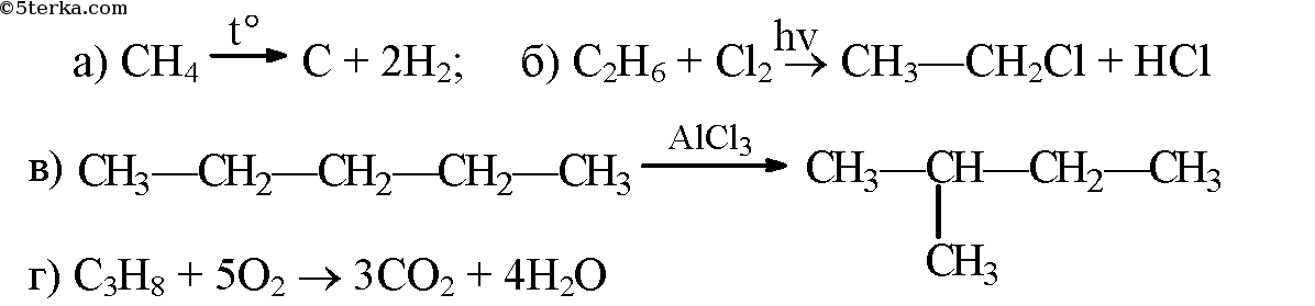 Составьте уравнения реакций горения пентана хлорирования этана