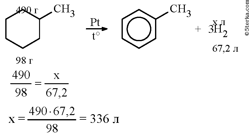 Циклогексан продукт реакции. Метилциклогексан толуол. Толуол метилциклогексан реакция. Дегидрирование метилциклогексана. Толуол из метилциклогексана.