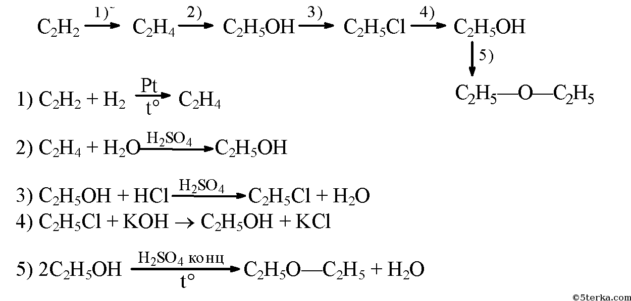 Уравнение реакции ацетилен этилен этанол хлорэтан
