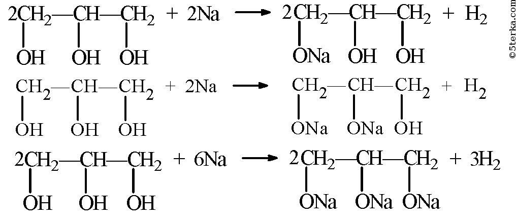 Глицерин взаимодействует с гидроксидом калия. Реакция глицерина с металлическим натрием. Взаимодействие глицерина с натрием. Глицерин na реакция. Реакция взаимодействия глицерина с натрием.