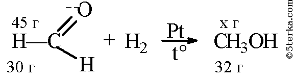 Производство формальдегида из метанола схема и описание