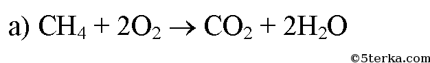 Сгорание метана в кислороде