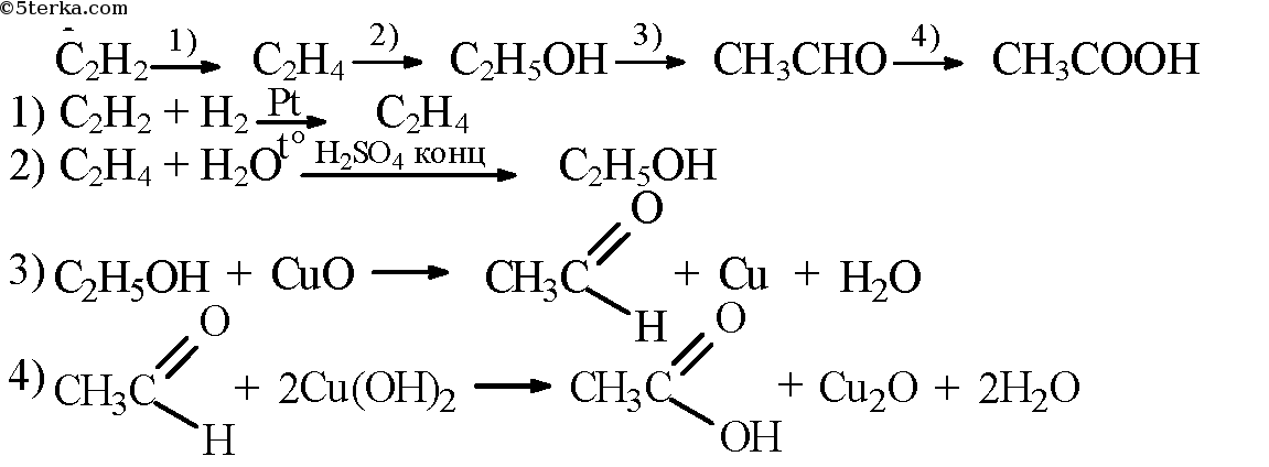Уксусный альдегид этанол этилен ацетилен уксусный альдегид уравнение реакции