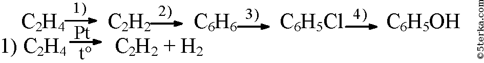 Превращение метана в ацетилен. Ацетилен Этилен уравнение реакции. Ацетилен бензол хлорбензол превращения. Этилен из ацетилена. Превращение ацетилена в Этилен.