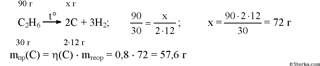 Составляют до 80 6. Какая масса сажи образуется при термическом разложении этана. Какая масса сажи образуется при термическом. Сажа при термическом разложении этана массой 90. Определите массу сажи образуется при термическом разложении этана.