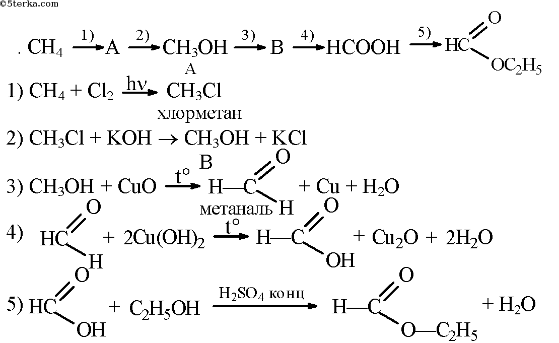 Составьте уравнения реакций назовите все вещества. Уравнения реакций к+н2со4. Цепочка превращений по химии 10 класс органическая химия. Ch4 цепочка превращений. Цепочка реакции с7н16.