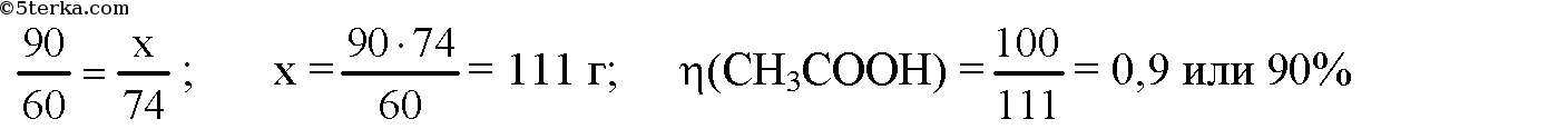 Взаимодействие этановой кислоты с метанолом