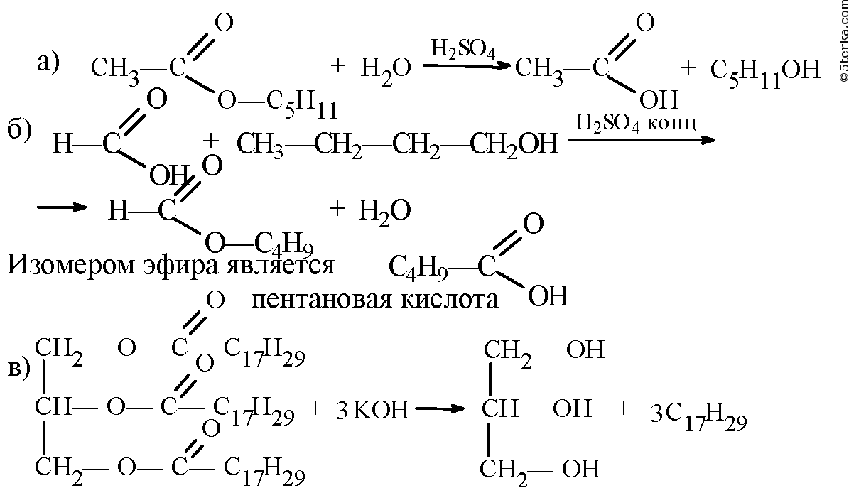 Реакция взаимодействия уксусной кислоты с гидроксидом натрия