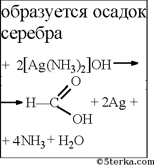 Глицерин формалин. Формалин муравьиная кислота. Формальдегид муравьиная кислота. Муравьиная кислота из формальдегида. Муравьиная кислота реагент.