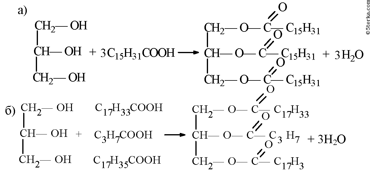 Трипальмитин гидролиз. Глицерин+ 2 пальмитиновая кислота. Реакция получения пальмитиновой кислоты. Пальмитиновая кислота и глицерин. Синтез олеиновой кислоты схема.