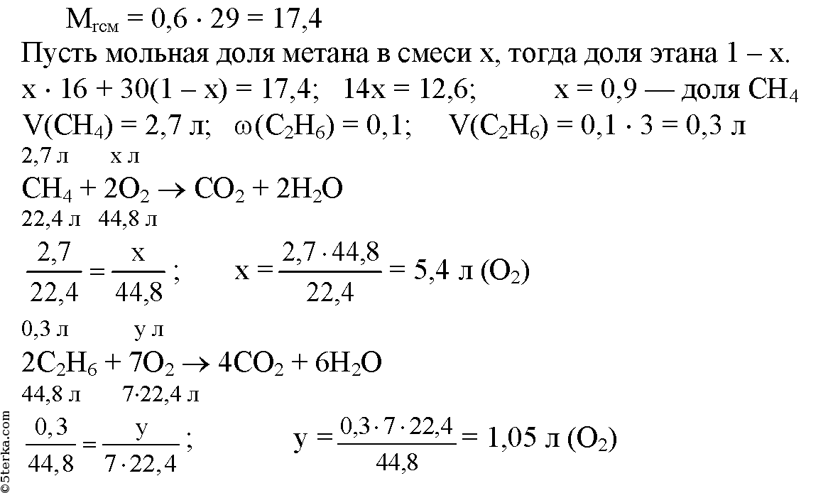 Какая масса метана