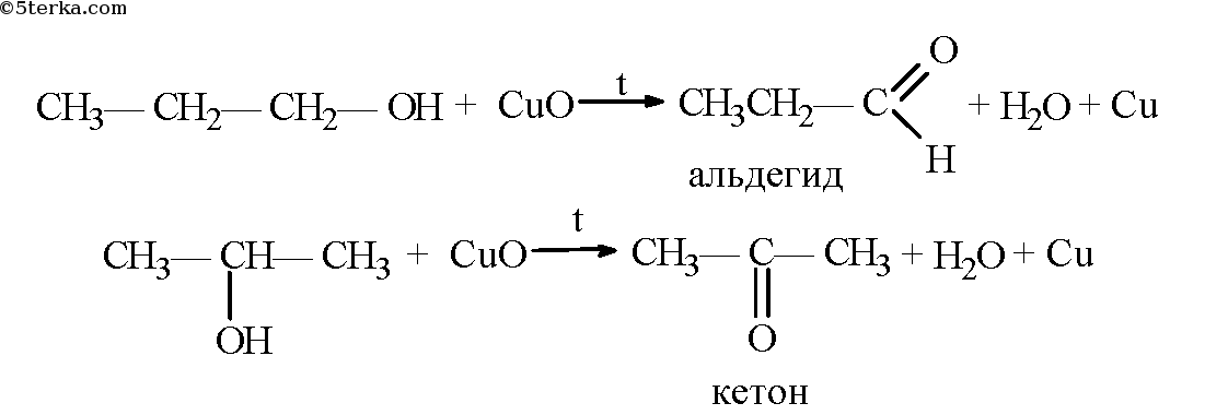 Этанол 1 cuo. Пропанол 2 и оксид меди 2. Взаимодействие пропанола–1 с оксидом меди(II).