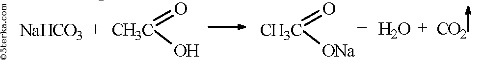 Реакция муравьиной кислоты с карбонатом натрия. Формула уксусной кислоты плюс сода. Гидрокарбонат натрия формула и уксусная кислота. Химическая формула соды пищевой и уксуса. Взаимодействие соды с уксусной кислотой.