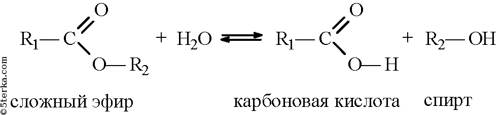 Карбоновые кислоты образуются при гидролизе
