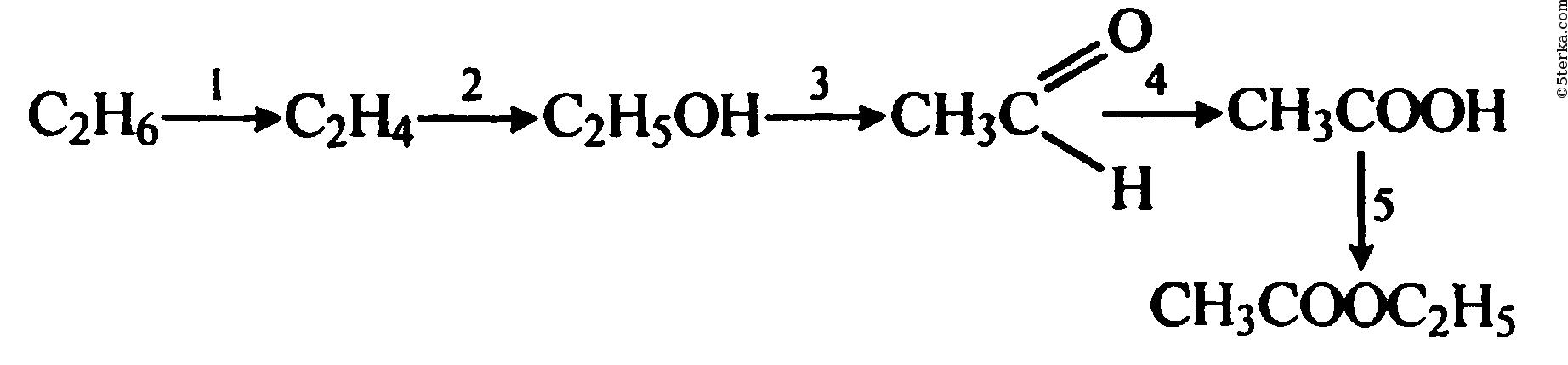 Уксусная кислота реагирует с этаналь. Альдегид уксусной кислоты. Альдегиды получение Цепочки.