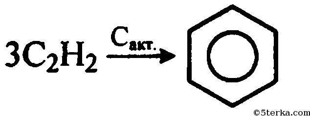 Карбонат кальция этан. Карбид кальция. Получение бензола из карбида кальция. Карбид из карбоната кальция. Карбид кальция из карбоната кальция.