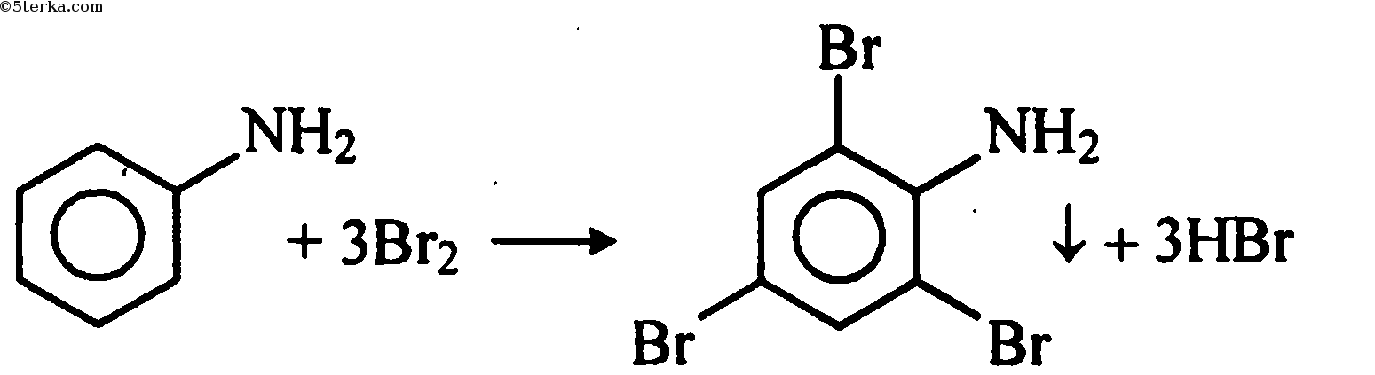Нитробензол метанол. Нитробензол в анилин. Карбид кальция ацетилен бензол изопропилбензол фенол циклогексанол. Нитробензол и бром. Карбид кальция.