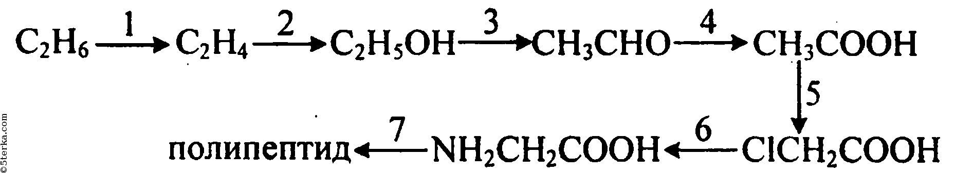 Хлорэтан образуется в реакции