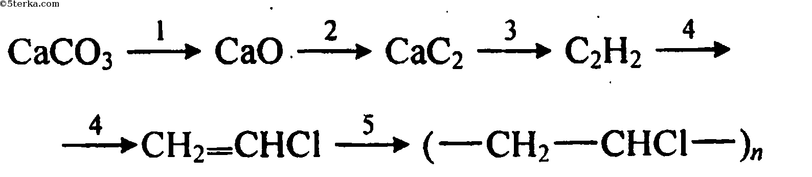 Са сасо3