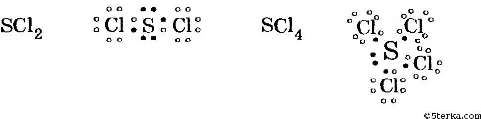 В соединениях сера проявляет валентность. Scl2 химическая связь и схема. Механизм образования scl2. Scl2 схема образования химической связи. Механизм образования химической связи scl2.