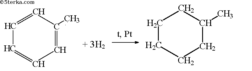 Составьте уравнения реакций гидрирования циклогексана