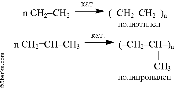 Уравнение полиэтилена. Уравнение реакции получения полиэтилена. Реакция полимеризации этилена. Реакция полимеризации пропилена формула. Полимеризация этилена формула.