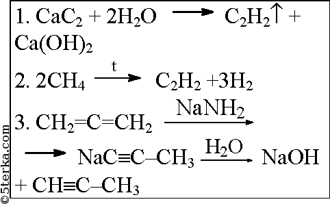 Cac2 h2so4. Cac2 этин. Этин х уксусная кислота. Этин из cac2. Этин из уксусной кислоты.