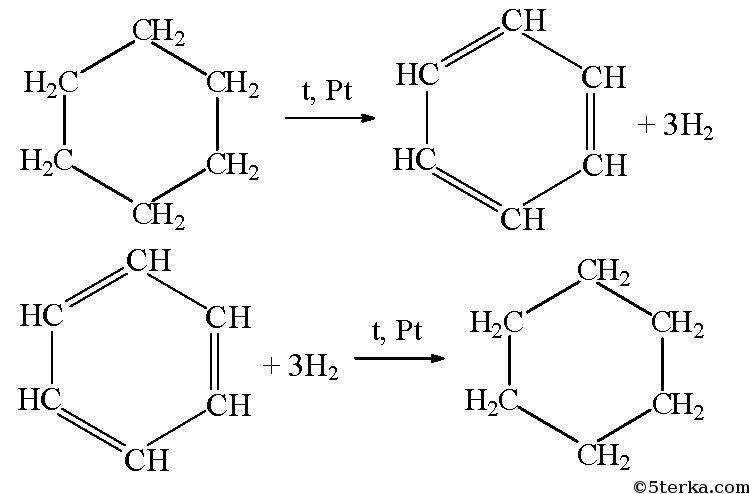 Циклогексан продукт реакции. Н гексан в бензол. Получение бензола из гексана. Из гексана в циклогексан. Схема получения бензола из циклогексана.