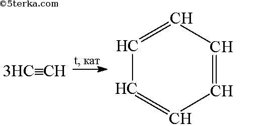 Реакции тримеризации ацетилена получают. Синтез бензола из ацетилена. Реакция Зелинского тримеризация. Реакция Бертло-Зелинского. Ацетилен получение бензола.