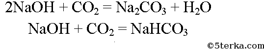 Получение гидроксида натрия из оксида натрия. Гидрокарбонат натрия получение карбоната натрия. Из гидроксида натрия в карбонат натрия. Из гидрокарбоната в оксид углерода 2. Получение гидрокарбоната натрия.