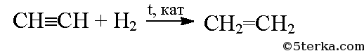 Получение этанола из хлорэтана уравнение