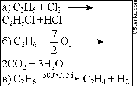 Метан и хлор реакция. Составьте таблицу ответа характеризующий метан и этана. Таблица характеризующая метан и Этан. Формула горения этана. Метан с хлором при облучении.